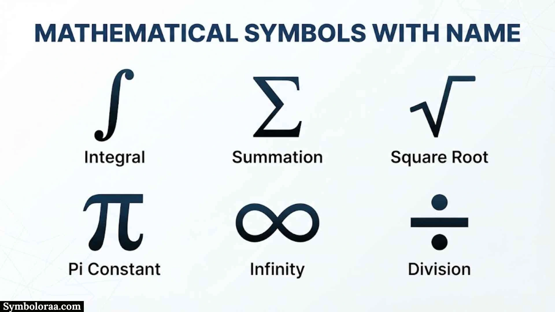 Mathematical Symbols With Name