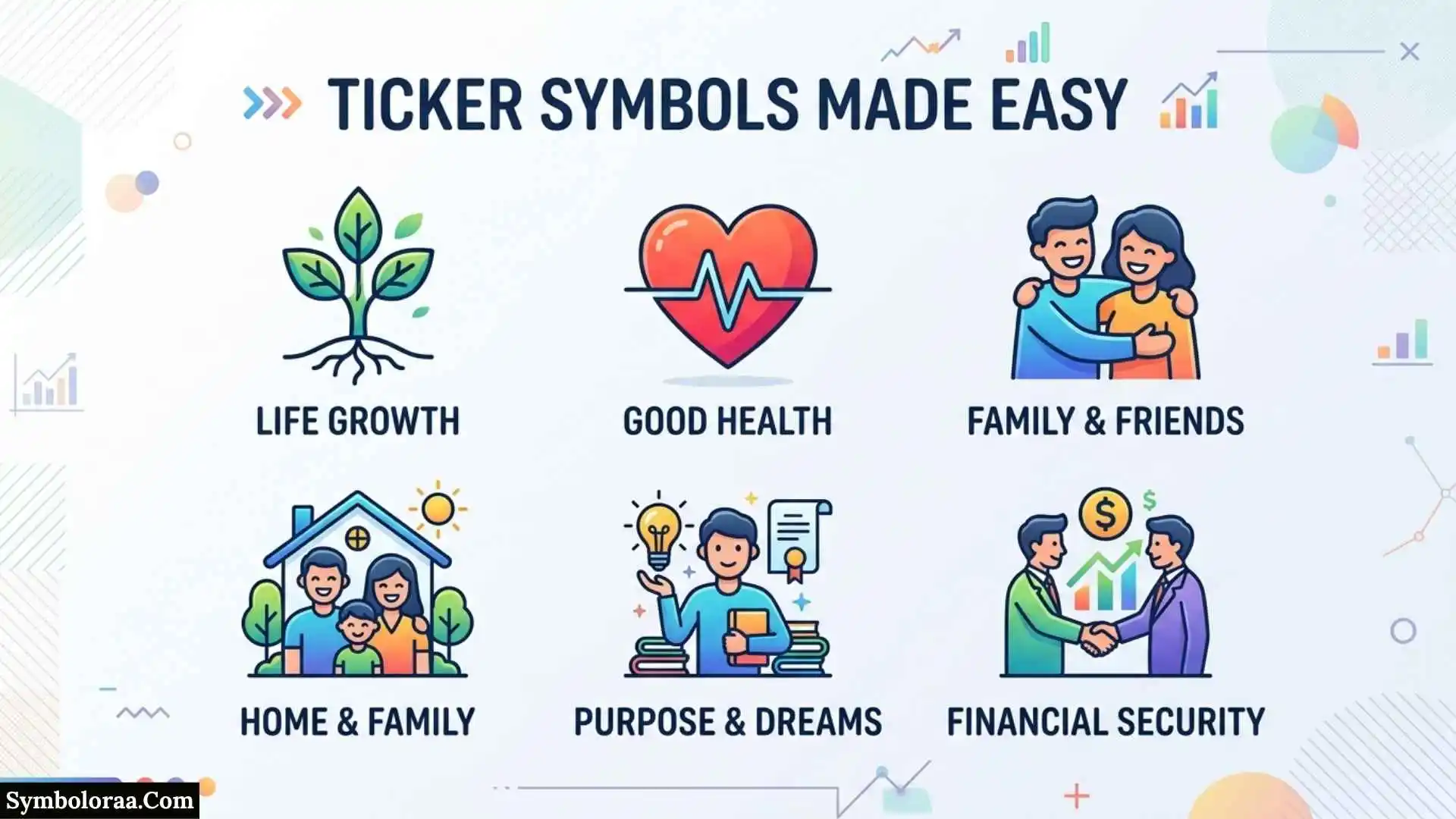 Ticker Symbols Made Easy